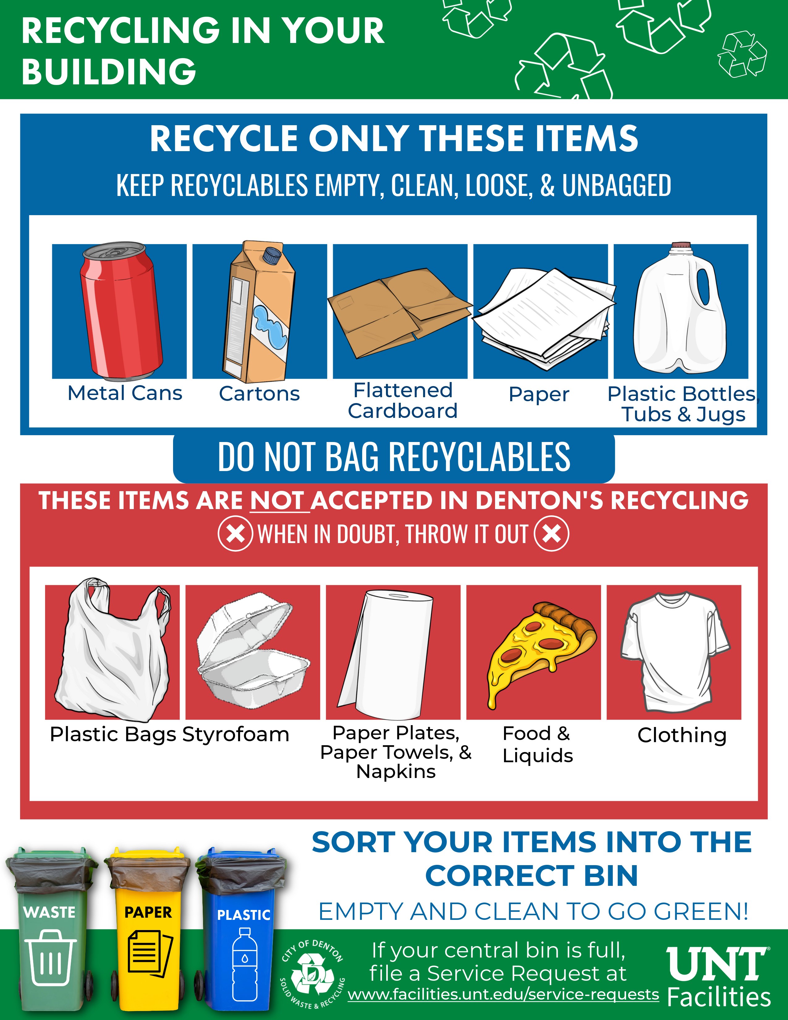 List of recycleable and non-recycleable items. Click the City of Denton hyperlink above for the full list.